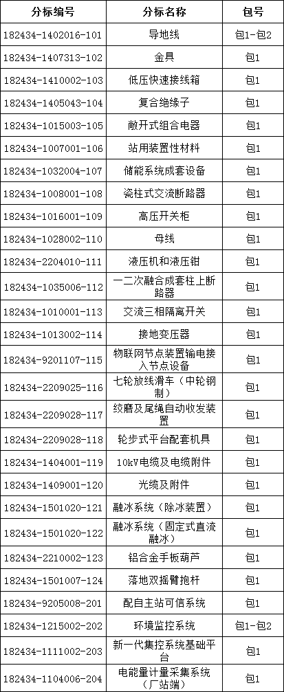 684c105e0d3c4512f4a3ca0072bf07ea VINBET浩博|Home