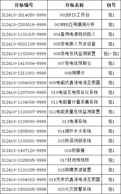 e7bbc11565fbb7b70a043aed9bc58615 VINBET浩博|Home