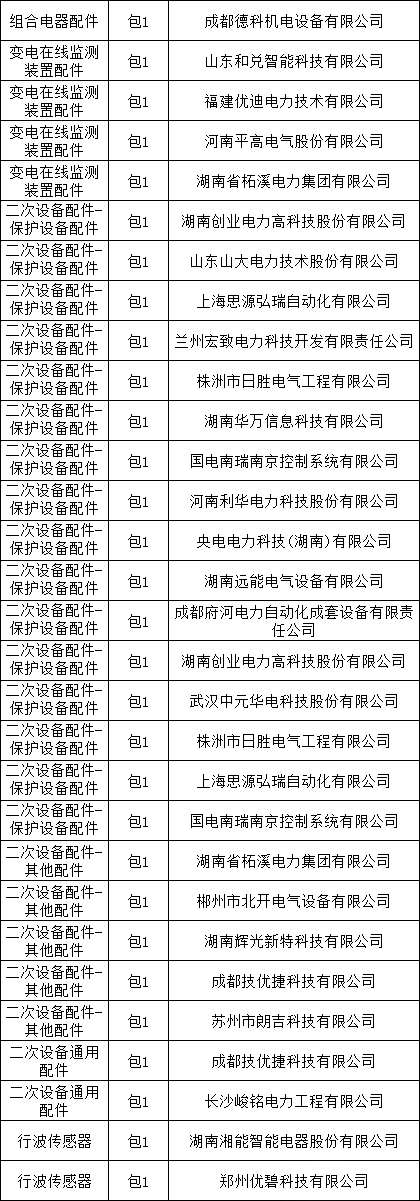 2a90bb05f77a4098d5e60b8ba5fd2944 VINBET浩博|Home