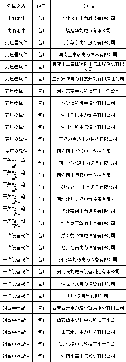 46fac32091f1c4366824bba5dc160905 VINBET浩博|Home