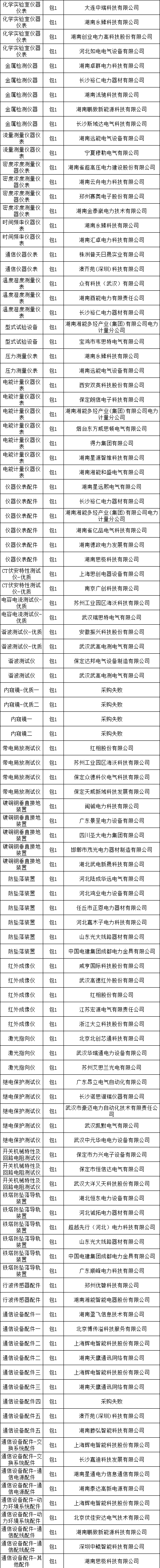 fa4e12aef0ca52eb39f75d332e1a7be9 VINBET浩博|Home