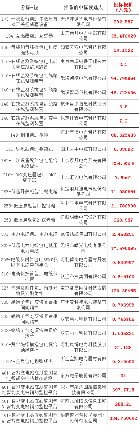 24e28b0de378c3f59c1cdd19738235ad VINBET浩博|Home