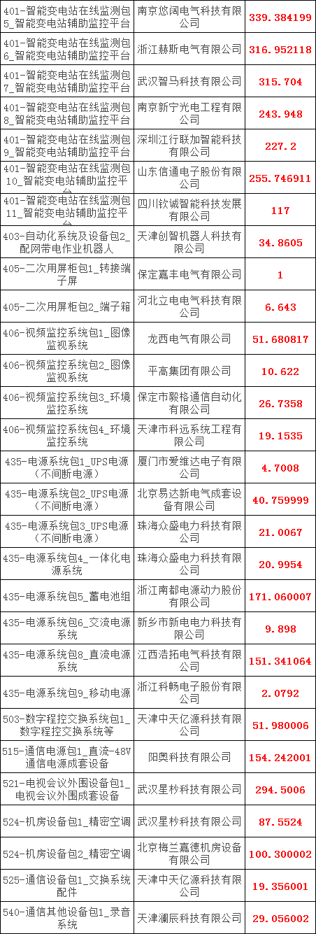 9047ec02648772aaea107d15457bab45 VINBET浩博|Home