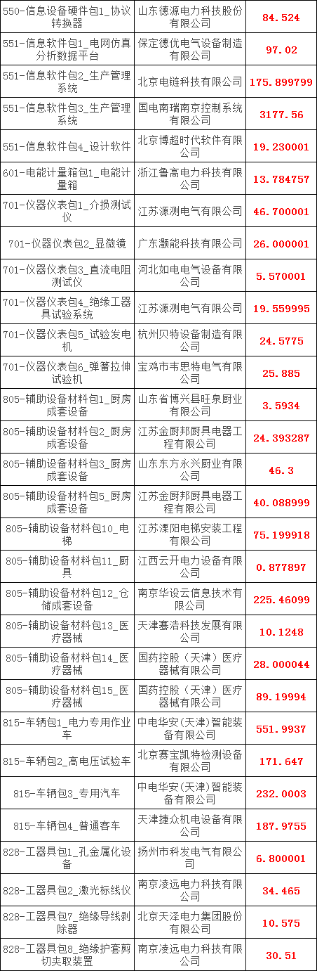 cb293453210f5111724440ab268e7450 VINBET浩博|Home