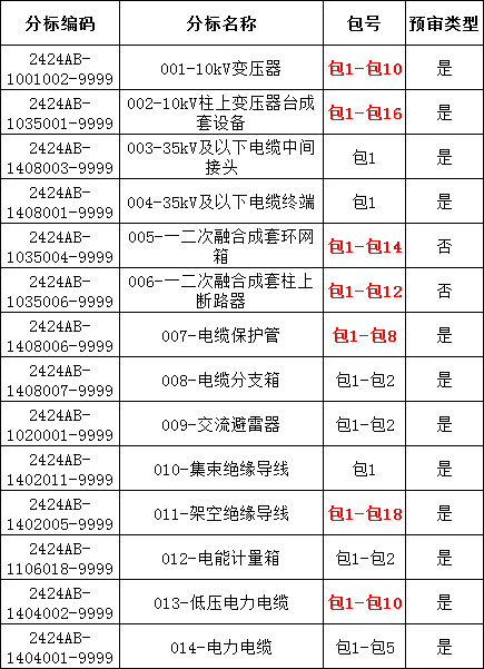 2cbe3971f1906a2e7c8d6eebc1202b50 VINBET浩博|Home
