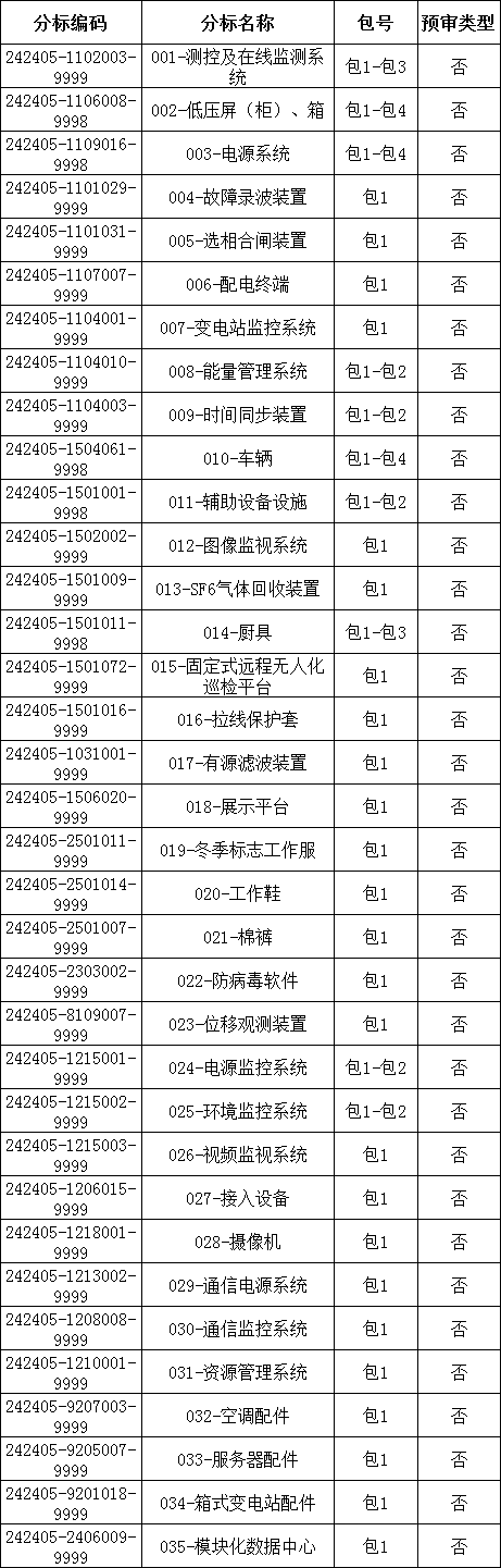 2f89d0bf9edaf48e4fb2bdcbb8e4afe8 VINBET浩博|Home