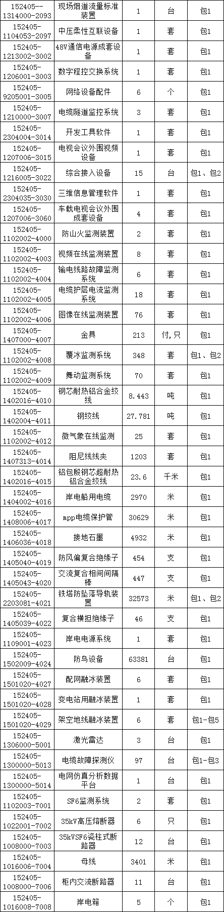 4b6535ab255130310f6cd31b94003839 VINBET浩博|Home