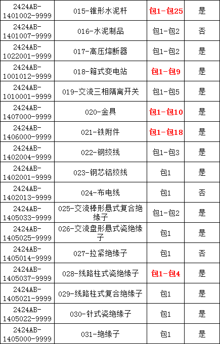 9f7f3aaabc63e511d32b493c54ec19dd VINBET浩博|Home