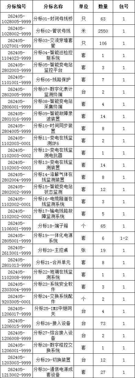 d5423c5d4eb6a08cef95b3734bb8818c VINBET浩博|Home