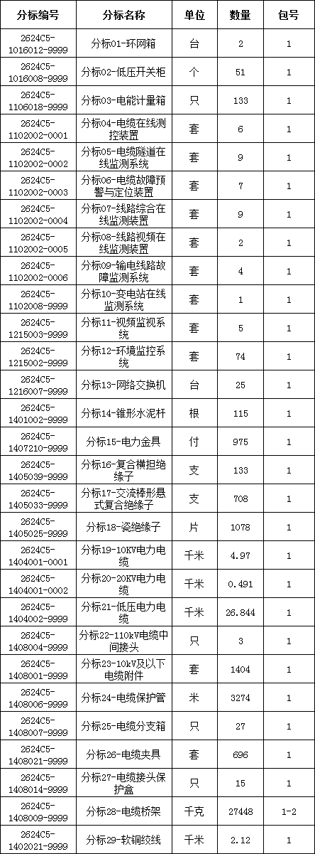 e79c64de268a2e9b9b4e69491ac993d1 VINBET浩博|Home