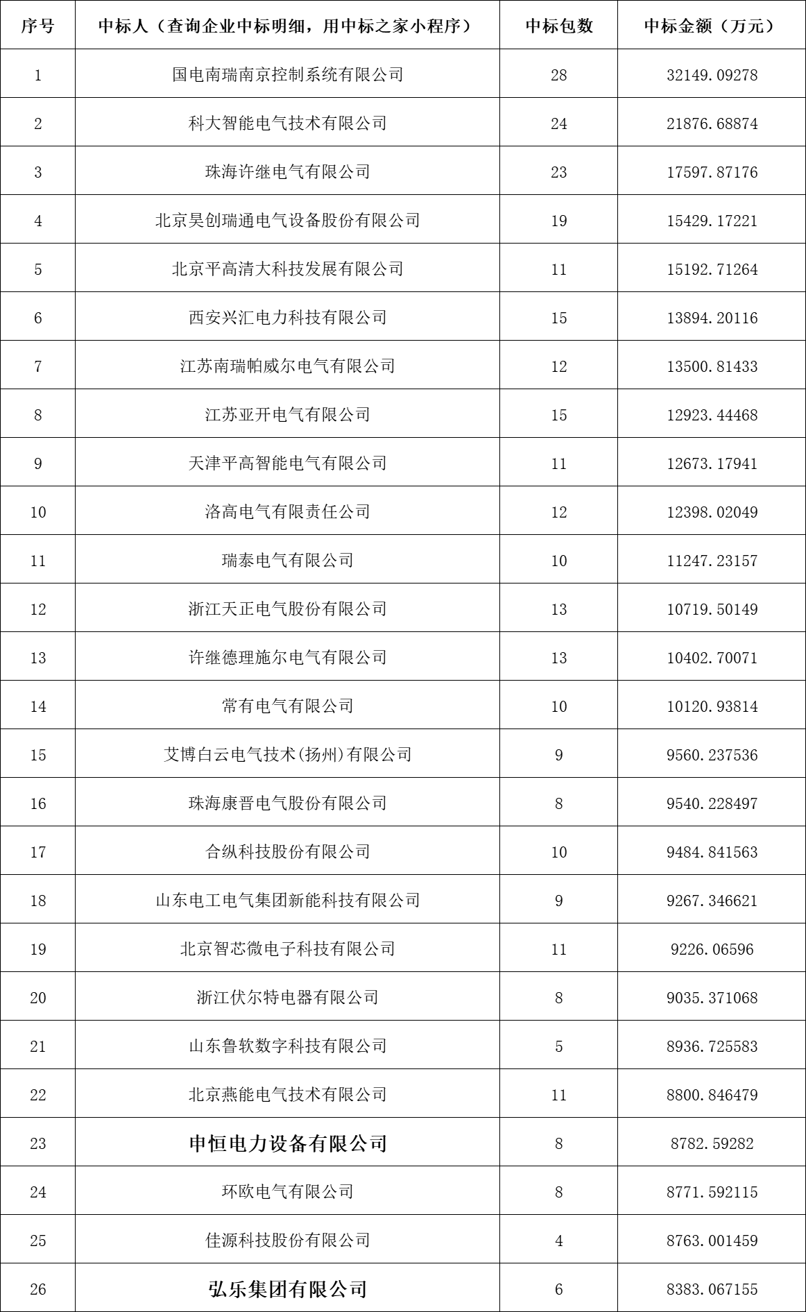 335f51a2b256d8697498923365cc01a1 VINBET浩博|Home