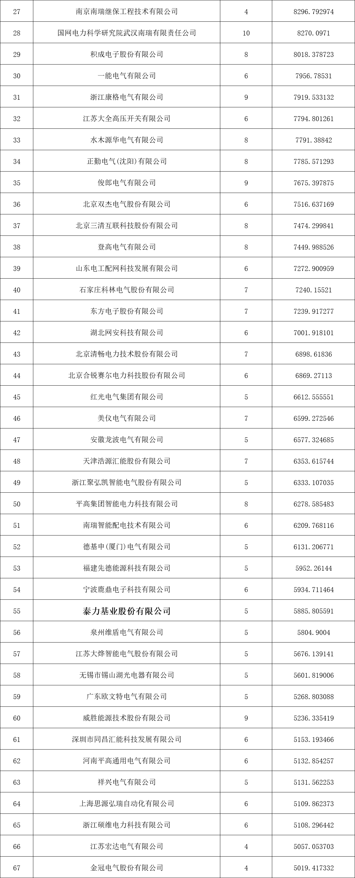 7afdd4be1fd0493d7dd2947ab59b8e7e VINBET浩博|Home