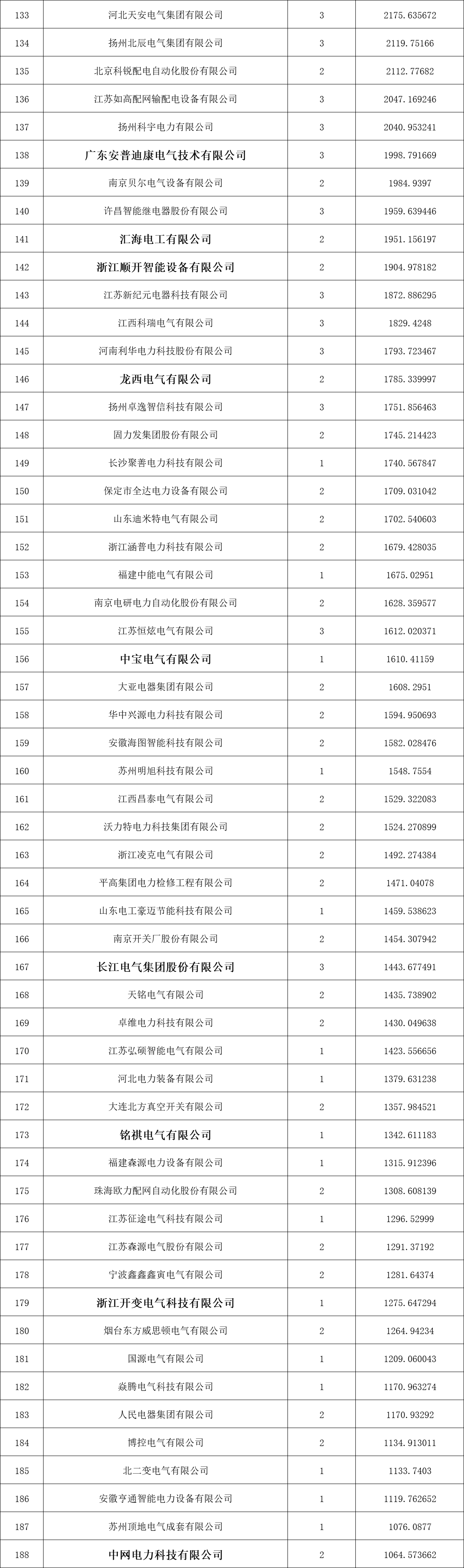b6301b715ba34258287949fed83aa0d0 VINBET浩博|Home