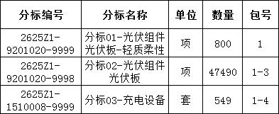 3c8804e4542372ee386b8564f4129dea VINBET浩博|Home