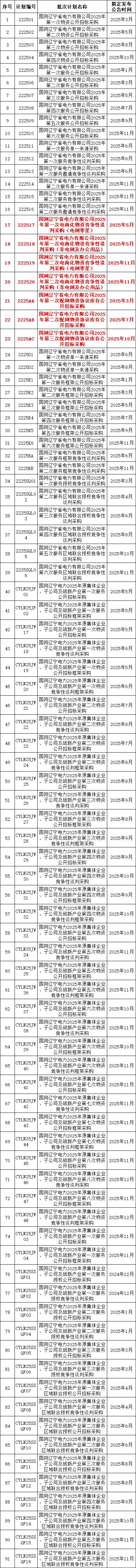 79117e05e64ec9772c62b39800d88e77 VINBET浩博|Home
